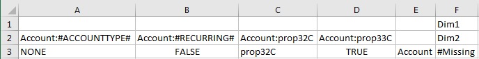 After inserting properties for four dimensions, the ad hoc grid shifts to the right and begins in column E. The first four columns contain the four selected dimension properties in row 2, and their values in row 3.