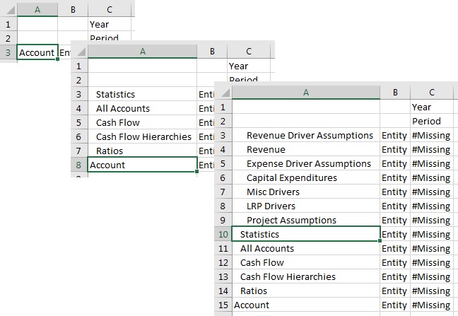 With the Ancestor on Bottom option selected, shows the result of zooming in on the Account dimension, then shows the result of zooming in on the Statistics member. In each case, the ancestor is at the bottom of the hierarchy, the children are listed above.