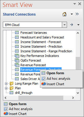 Smart View Panel showing form selected and right-click menu with Insert Chart option.