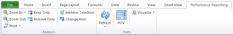 Narrative Reporting ribbon, includes the following functionality: Zoom In, Zoom Out, Pivot, Keep Only, Remove Only, Pivot, Member Selection, Change Alias, Refresh, POV, and Visualize.