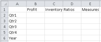 Shows a valid grid in Essbase as described in the previous paragraph.