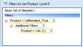 Intersection of sets as described in the preceding paragraph