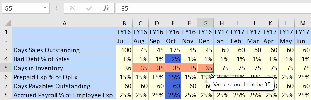 Grid showing cells with data validation errors. Cells C5 through G5 are colored orange, meaning that those cells need the validation errors corrected. Cells E4, and E6 through E8 are colored blue; those cells contain a different validation error that needs correcting