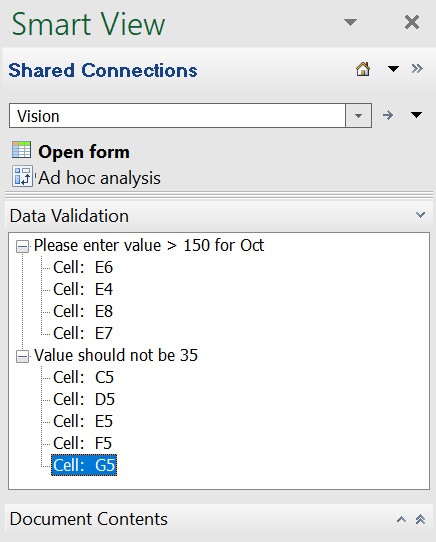 A list of cells with validation errors is displayed in the Data Validation section of the Smart View panel.