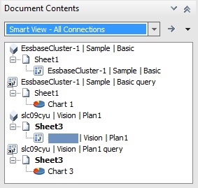 Document Contents listing provider objects (an ad hoc query and a form) listed by provider.