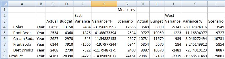 Grid after setting options as described in previous paragraph and refreshing