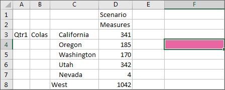 Grid After Clicking Apply Changes; Cell F4 Still Commented