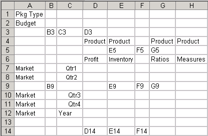 Shows a valid grid as described in the previous paragraph.