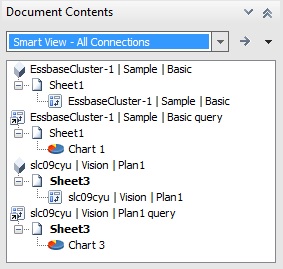 Document Contents listing provider objects (an ad hoc query and a form) listed by provider.