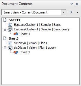 Document Contents pane showing the contents on Sheet1 and Sheet3.