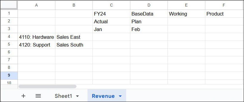 A free-form grid containing no data. A free-form grid containing no data.
