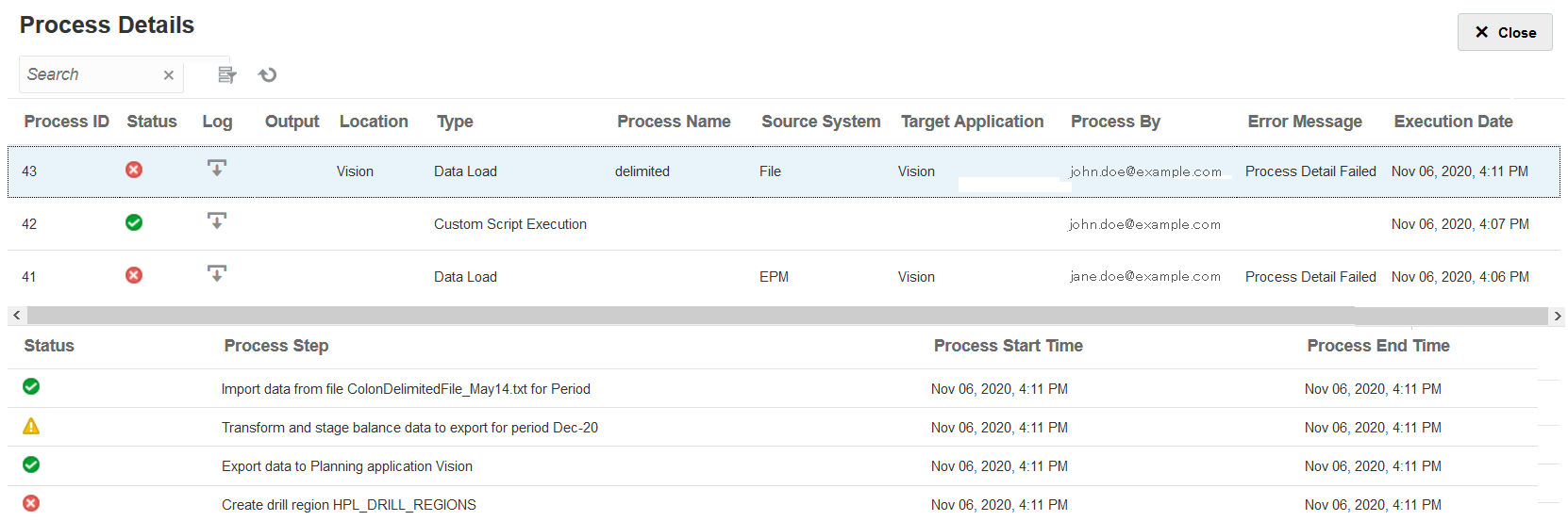 Data Integration Process Details page