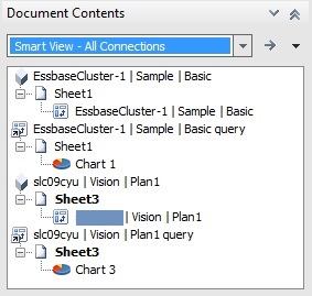 Document Contents listing provider objects (an ad hoc query and a form) listed by provider. Document Contents listing provider objects (an ad hoc query and a form) listed by provider.