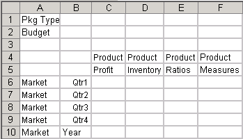 Shows a valid grid as described in the previous paragraph.