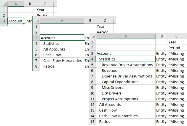 With the Ancestor on Top option selected, shows the result of zooming in on the Account dimension, then shows the result of zooming in on the Statistics member. In each case, the ancestor is at the top of the hierarchy, the children are listed below. With the Ancestor on Top option selected, shows the result of zooming in on the Account dimension, then shows the result of zooming in on the Statistics member. In each case, the ancestor is at the top of the hierarchy, the children are listed below.