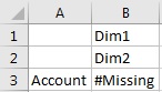 Simple grid with Account dimension in row (cell A3) and two column dimensions, Dim1 (cell B1) and Dim2 (cell B2) Simple grid with Account dimension in row (cell A3) and two column dimensions, Dim1 (cell B1) and Dim2 (cell B2)