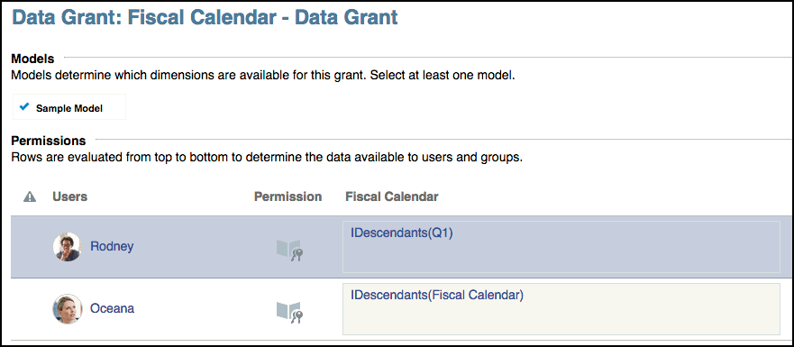 The data grant for fiscal calendar.