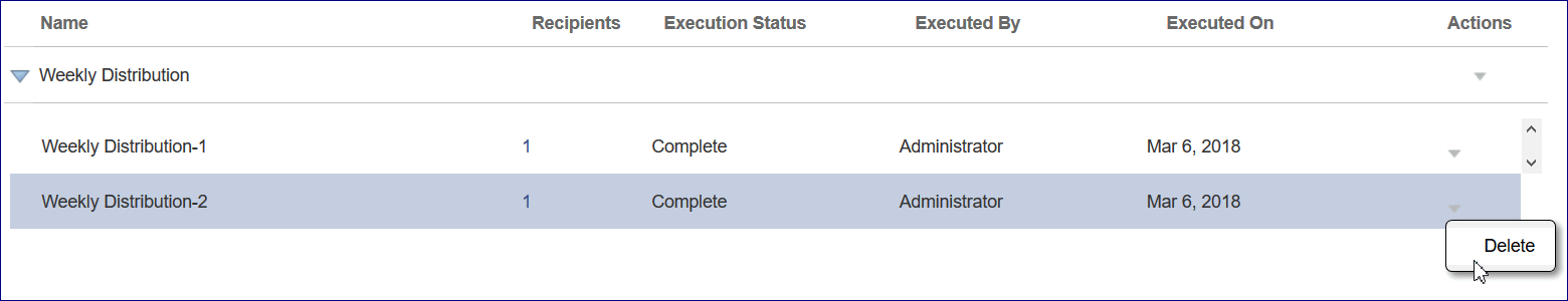 screenshot shows Weekly Distribution with two executions and the option to delete the second one highlighted
