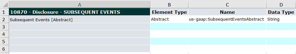 screenshot shows the Subsequent Events [Abstract] element added in the taxonomy.