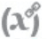 shared variables icon
