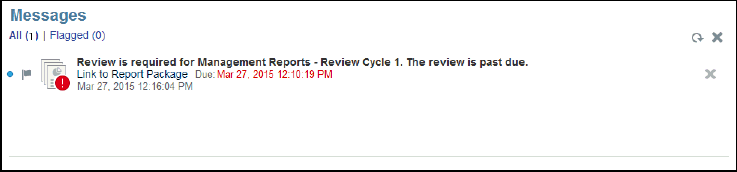 Reviewer has received a notification stating that a report package is available for review.