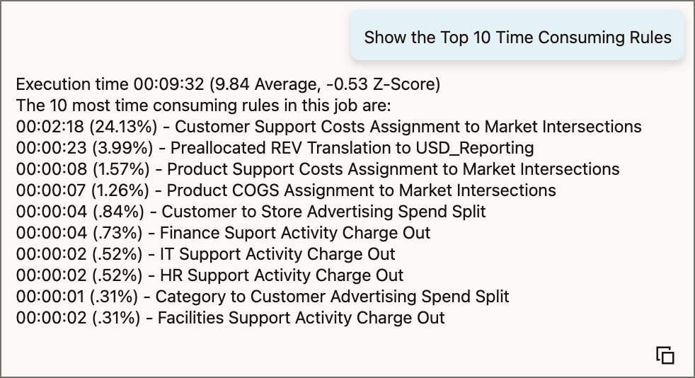 Top ten time consuming rules for Job 289