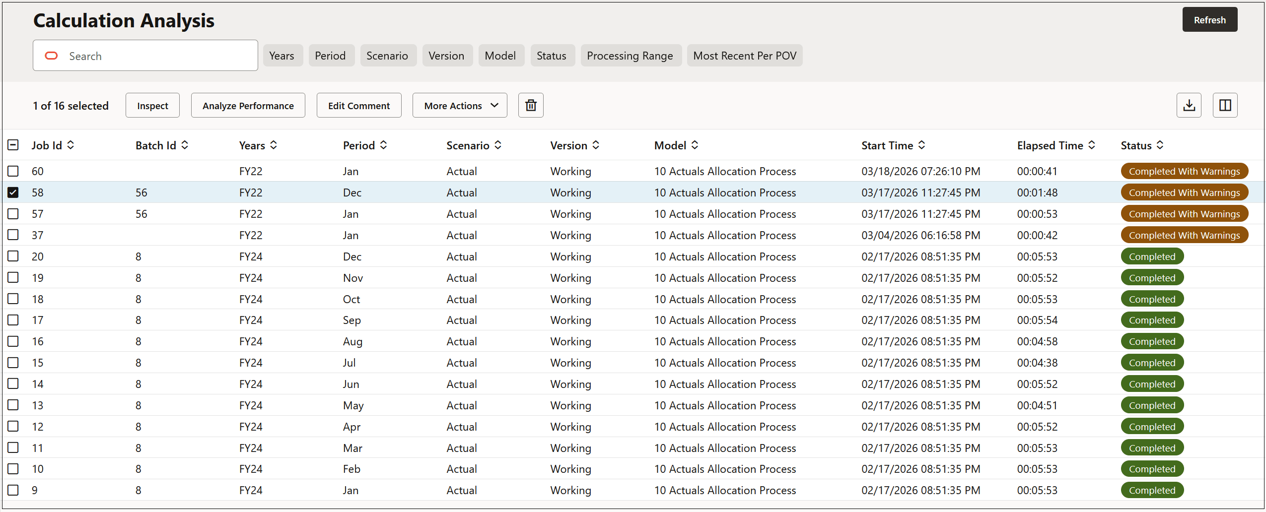 Calculation Analysis page showing several points of view