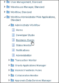 screenshot of E-Business Suite Administrator workflow, Business Events selection