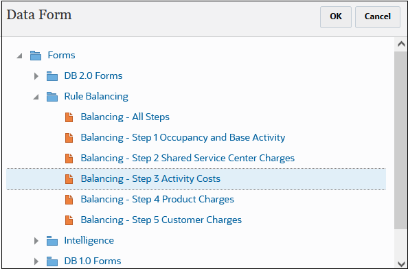 Data Form dialog box with the Balancing Step 3 - Activity Costs form selected