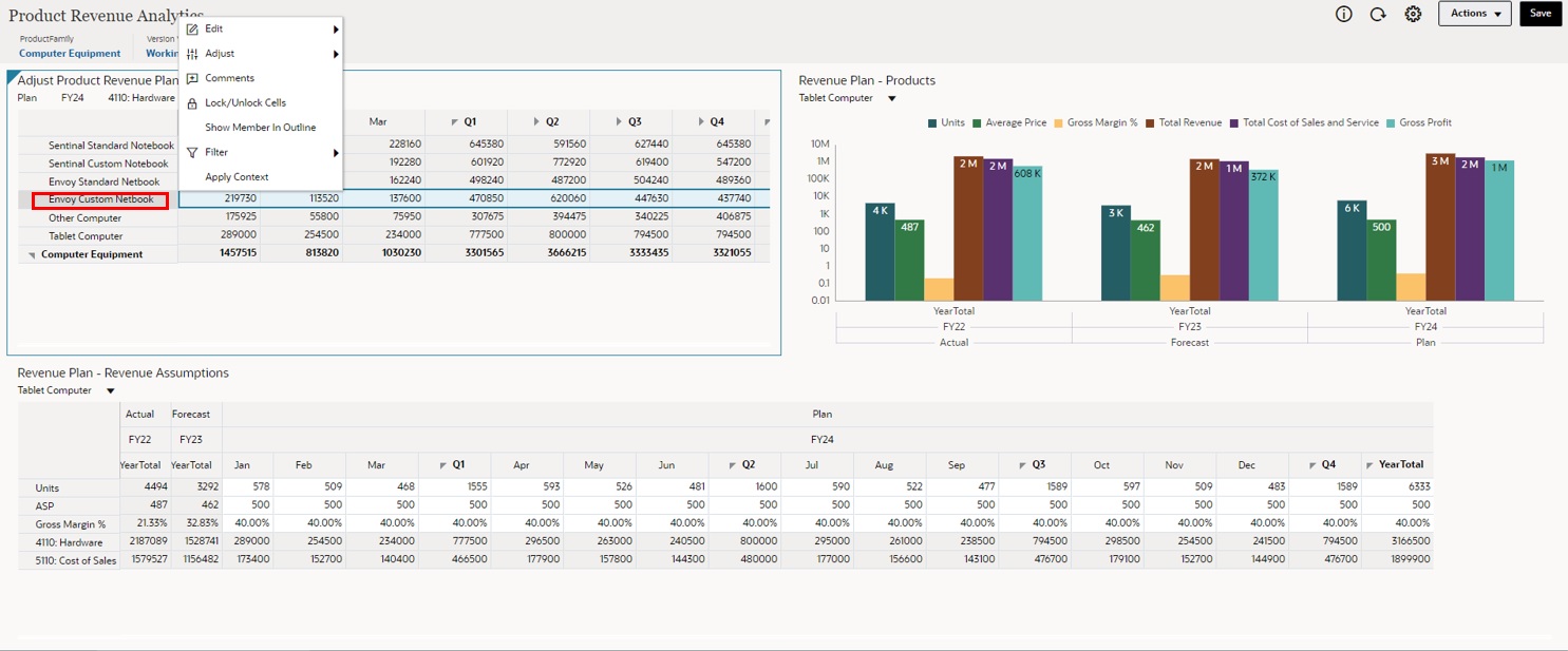 Master Detail Dashboard Example Before Applying Context Master Detail Dashboard Example Before Applying Context