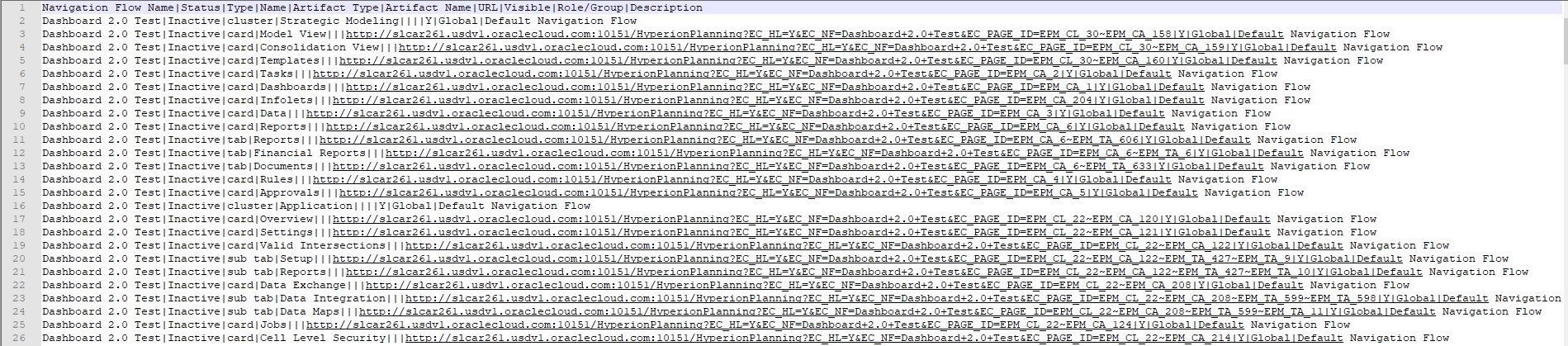 Exporting All URLs to a CSV File