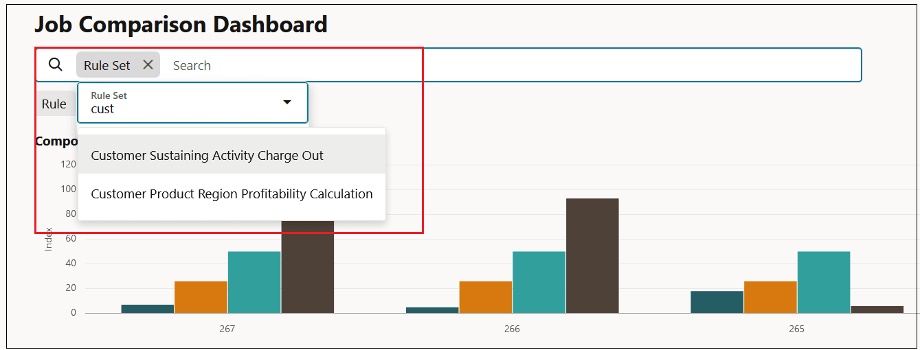 Sample Job Comparison Dashboard report showing the Rule Set drop down Sample Job Comparison Dashboard report showing the Rule Set drop down