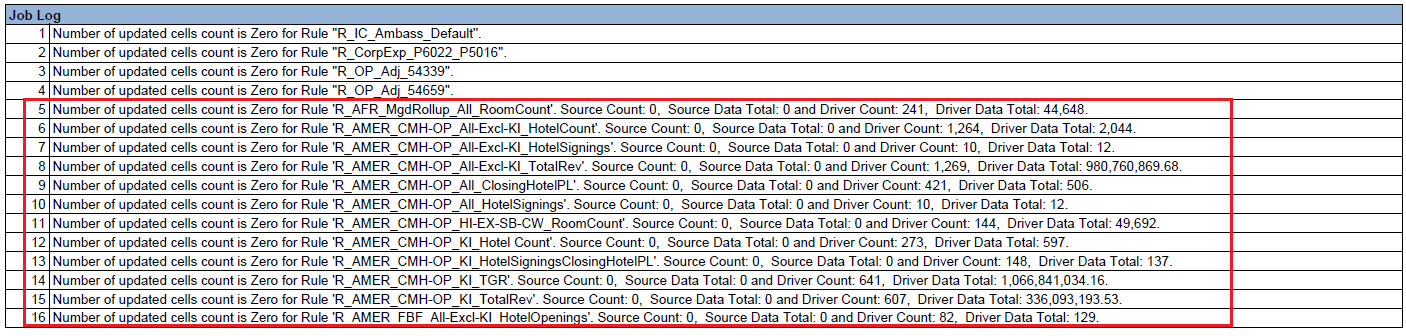 Job Log in the Calculation Statistics report showing diagnostics data when no source or driver data is found