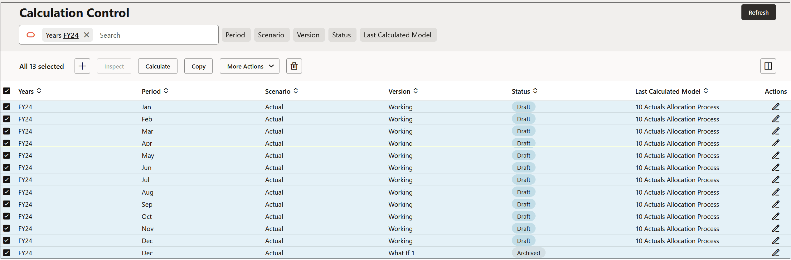 Calculation Control page showing FY24 POVs with all the FY24 POVs selected