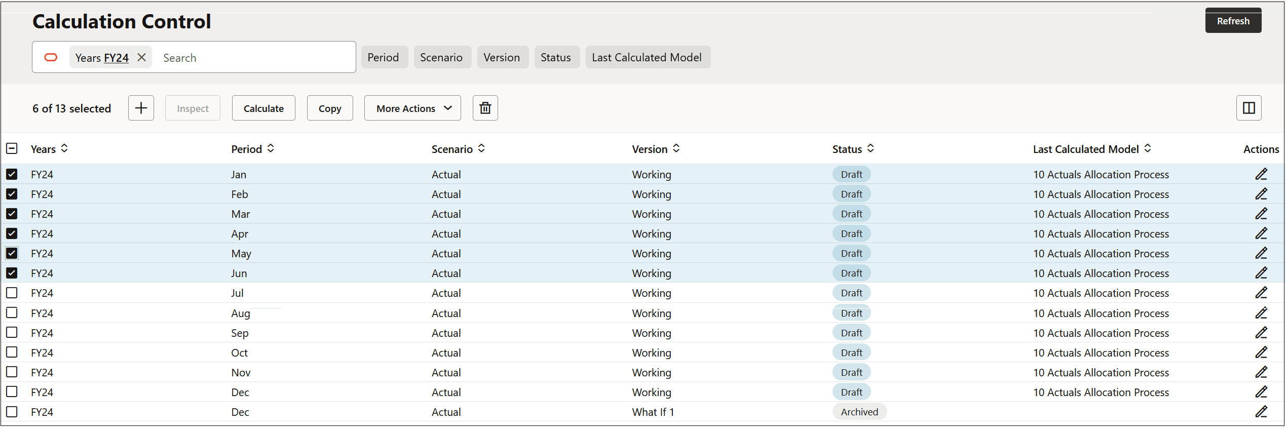 Calculation Control page showing FY24 POVs with the POVs for January through June selected