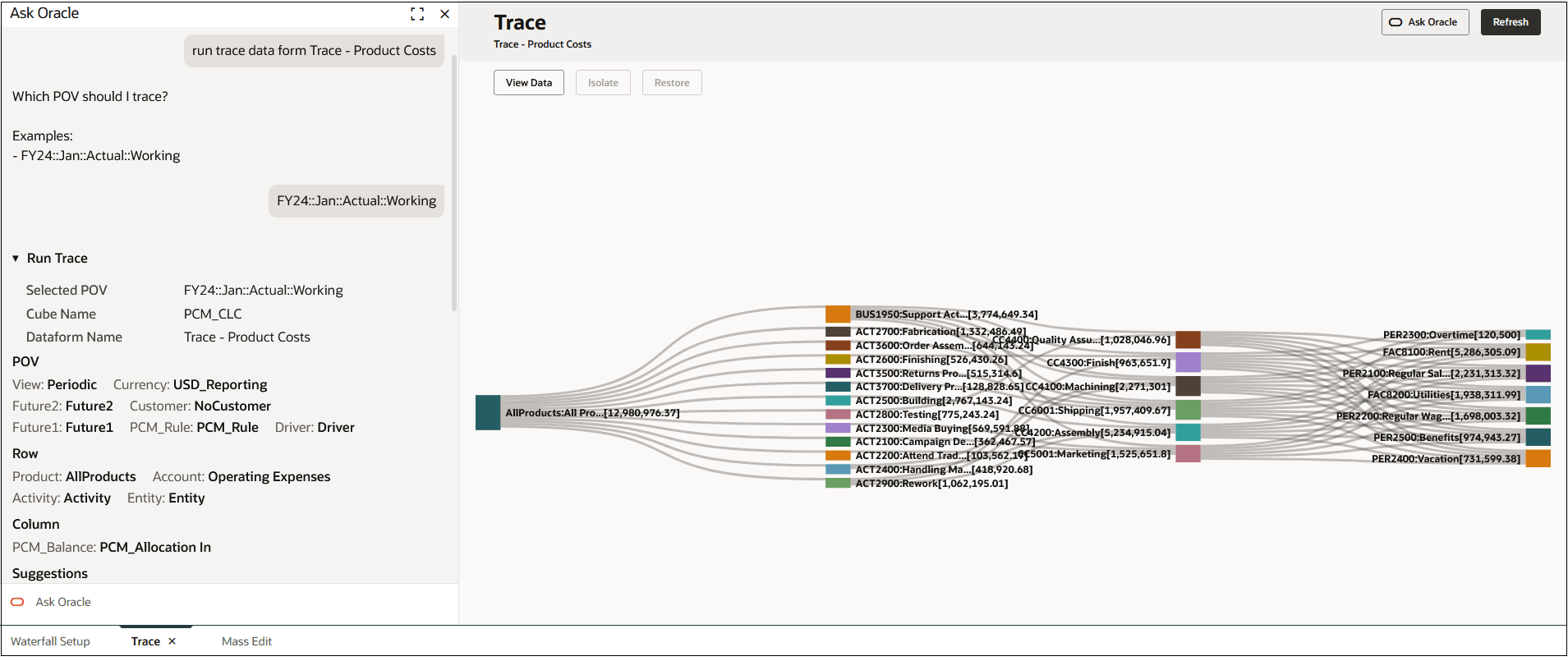 Trace result for product costs