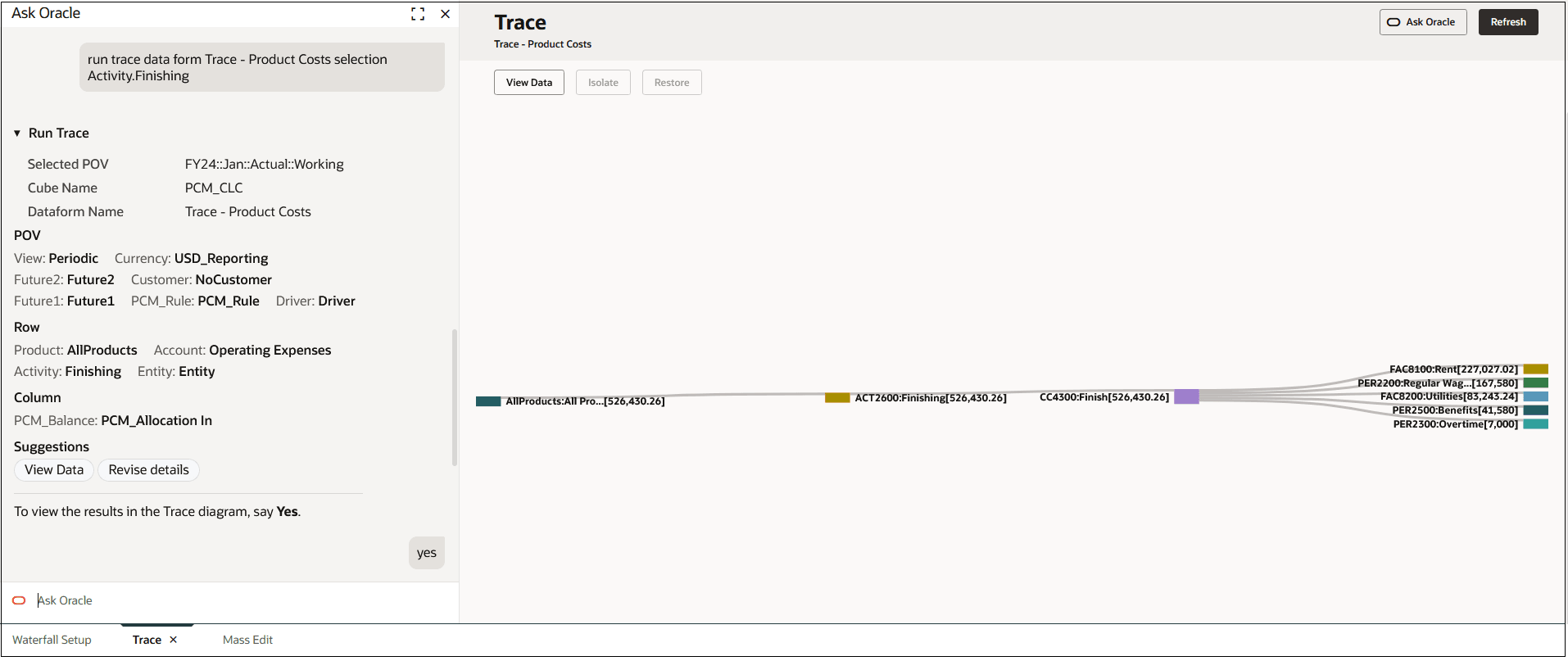 Product Costs with an Activity Finishing selection result