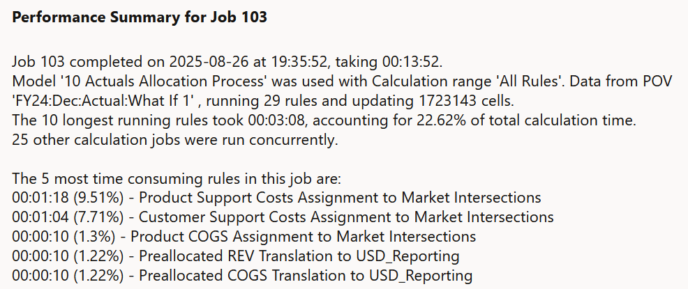 Performance Summary example