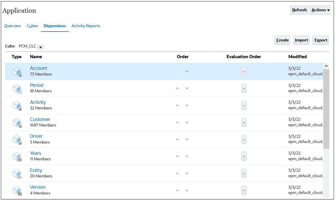 Dimensions tab