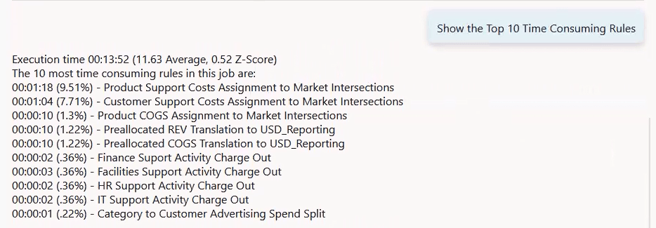 Top Ten Time Consuming Rules example