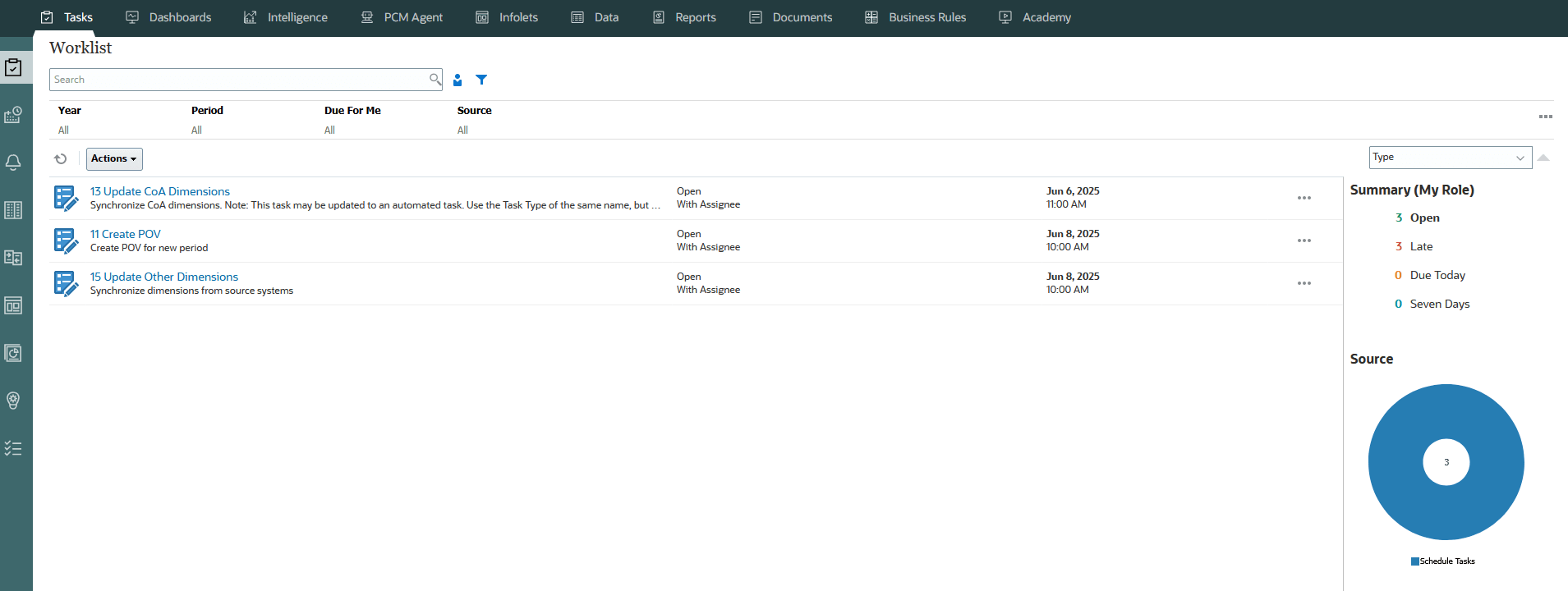 Worklist page accessing from clicking My Open Tasks