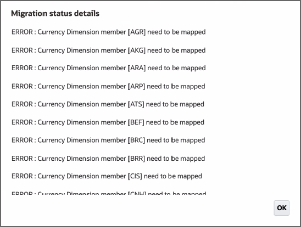 Validation errors for non-default currency members