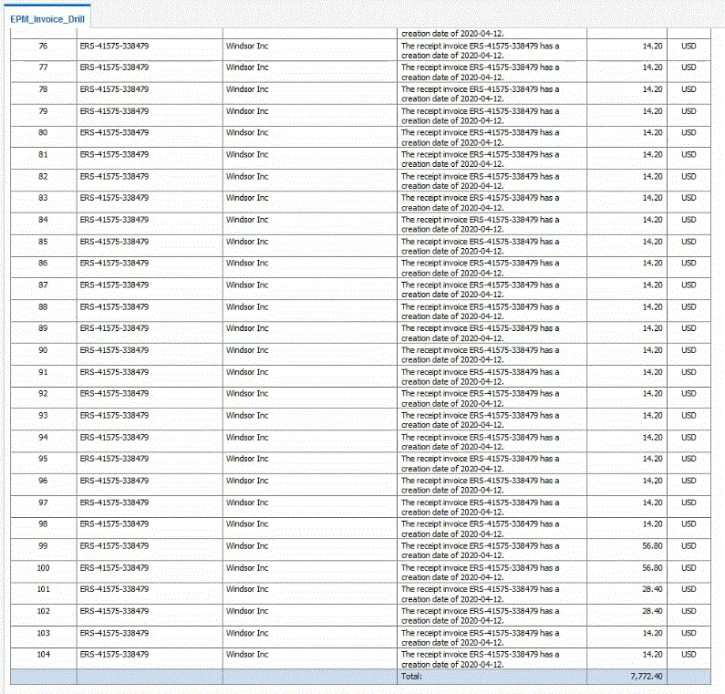 Image shows the Total on the Details page.