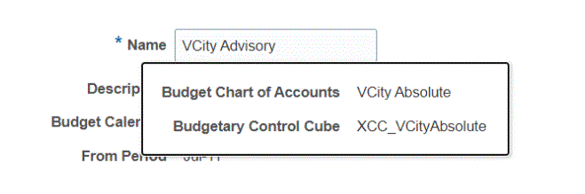 Mousing over the control budget name Mousing over the control budget name