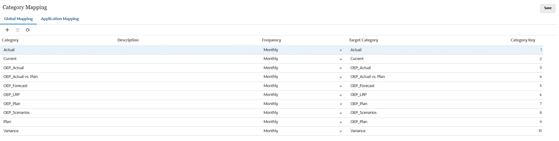 Image shows the Category Mappings page. Image shows the Category Mappings page.