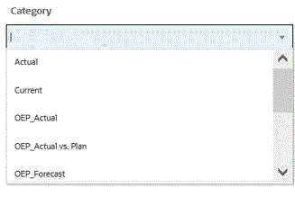 Image shows the Category drop-down.