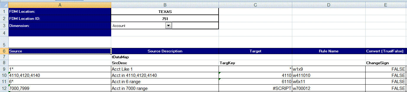 Image shows the MaploadTemplate.xls Image shows the MaploadTemplate.xls