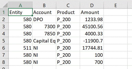 Image shows dimension headers in a text file.