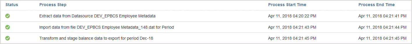 Image shows the log status section of the Process Details page. Image shows the log status section of the Process Details page.