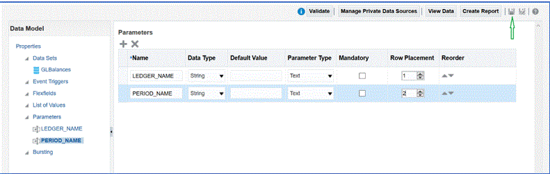 Image shows the Data Model page